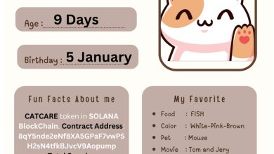 $CATCARE All About ME!