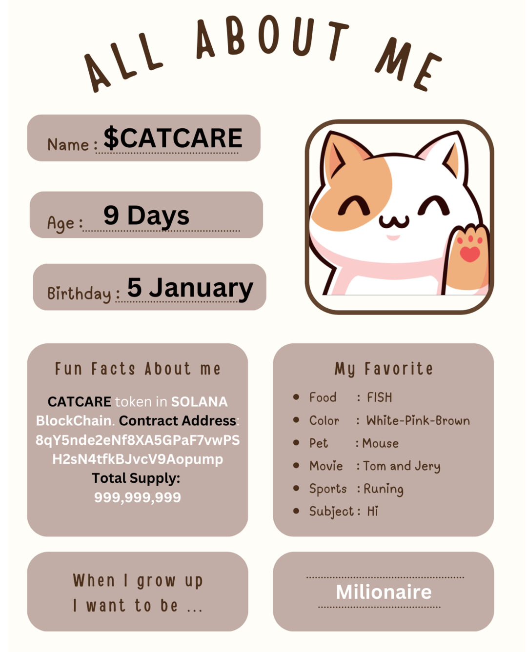 $CATCARE All About ME!